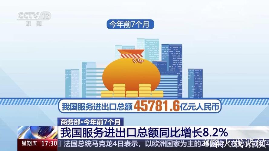 前7个月我国服务进出口总额同比增长8.2%