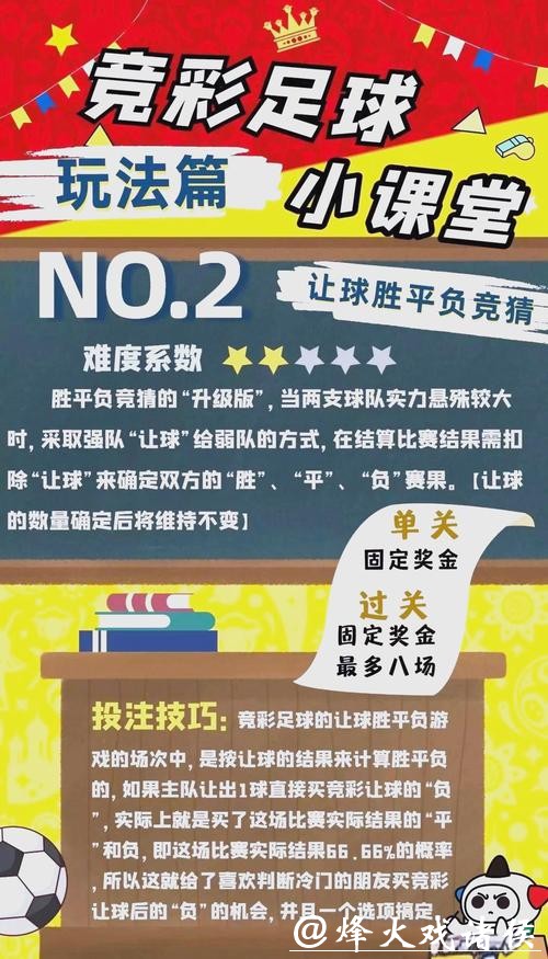 世界杯竞猜平台常见陷阱及规避方法